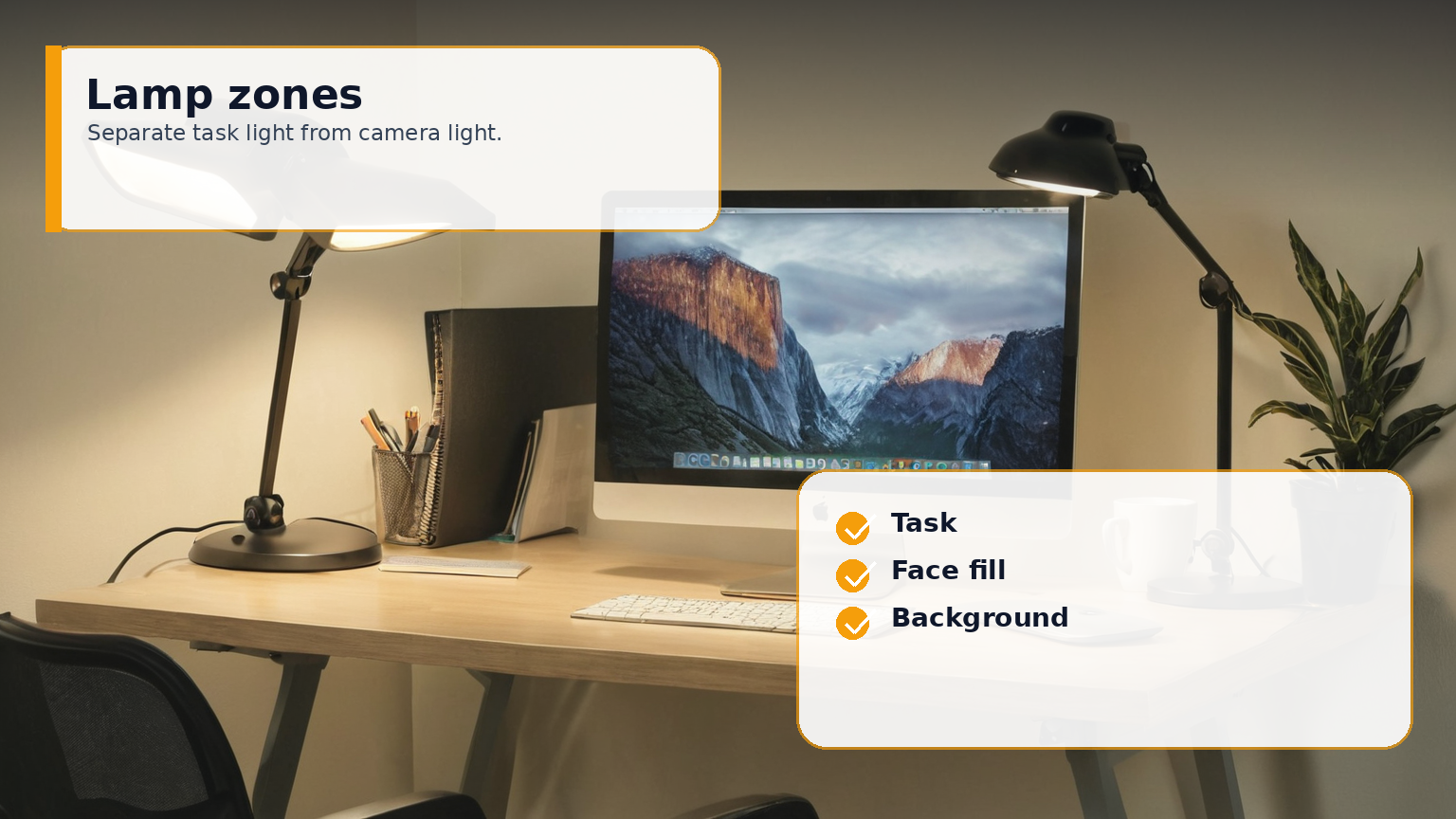 Desk lamp zones for task work and camera fill